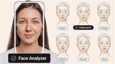 faceitanalyze|Face Shape Detector .